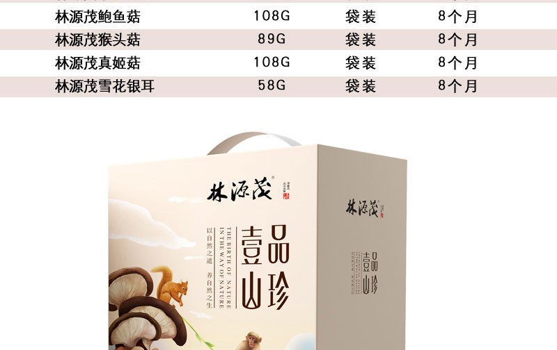 林源茂壹品山珍·妙品套装