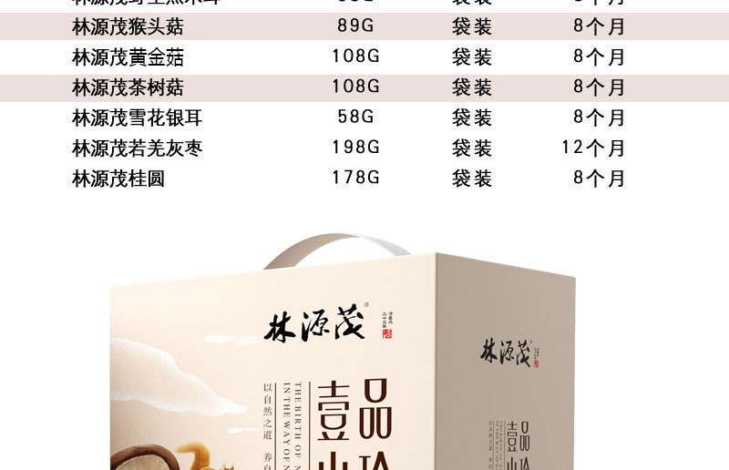 林源茂壹品山珍·甄品套装