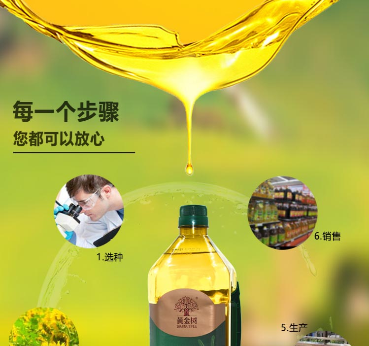 黄金树葵花橄榄籽油1.8L*2礼盒