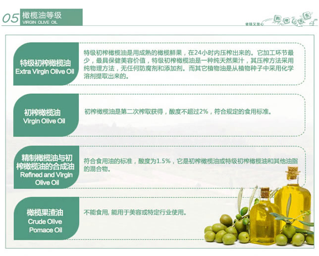 黄金树特级初榨橄榄油500ml*2礼盒